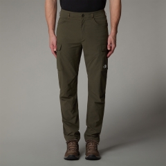 Product Added to Cart!