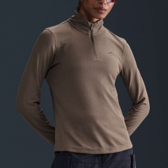 Product Added to Cart!