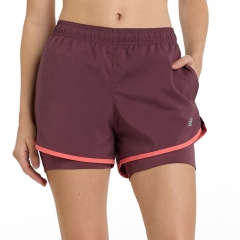 Product Added to Cart!