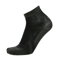 Product Added to Cart!
