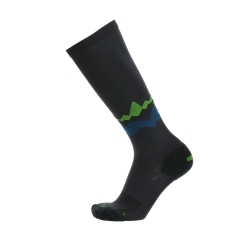 Product Added to Cart!