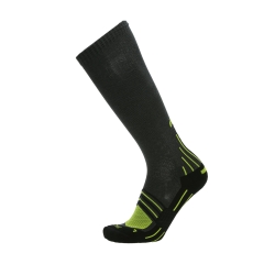 Product Added to Cart!
