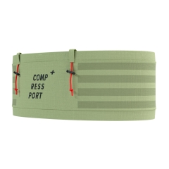 Product Added to Cart!