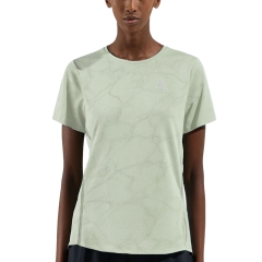 Product Added to Cart!