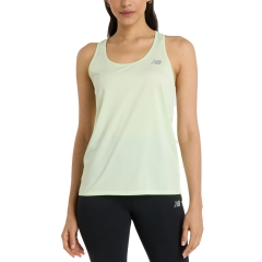 Product Added to Cart!