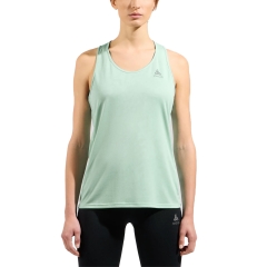 Product Added to Cart!