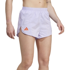 Product Added to Cart!