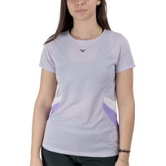 Product Added to Cart!