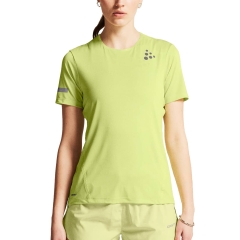 Product Added to Cart!