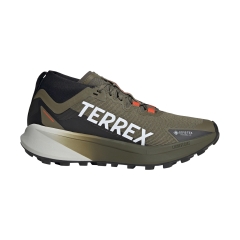 Product Added to Cart!