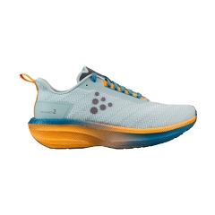 Product Added to Cart!