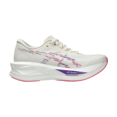 Product Added to Cart!