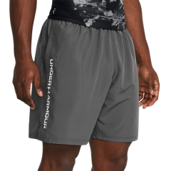 Product Added to Cart!