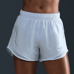 Product Added to Cart!