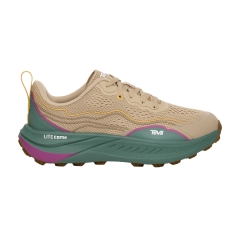 Product Added to Cart!