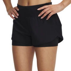Product Added to Cart!