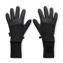 Product Added to Cart!