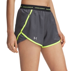 Product Added to Cart!