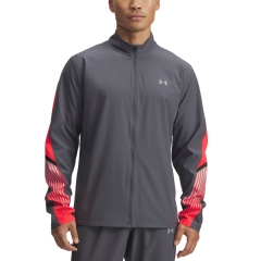 Product Added to Cart!