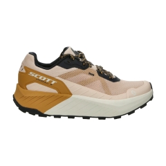 Product Added to Cart!