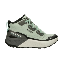 Product Added to Cart!