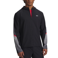Product Added to Cart!