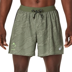 Product Added to Cart!