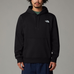 Product Added to Cart!
