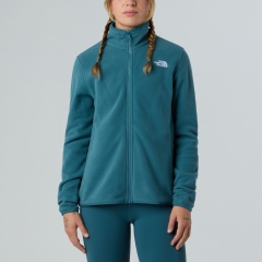 Product Added to Cart!