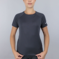 Product Added to Cart!