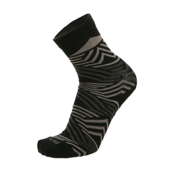 Product Added to Cart!
