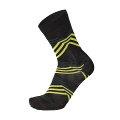 Product Added to Cart!