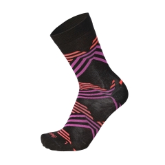 Product Added to Cart!