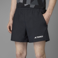 Product Added to Cart!