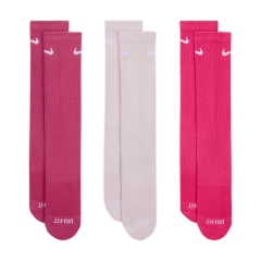 Product Added to Cart!