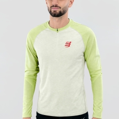 Product Added to Cart!