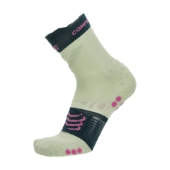 Product Added to Cart!
