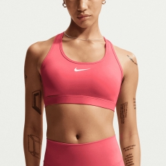 Product Added to Cart!