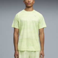 Product Added to Cart!