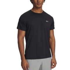 Product Added to Cart!