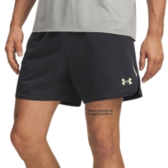 Product Added to Cart!