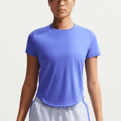 Product Added to Cart!