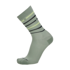 Product Added to Cart!