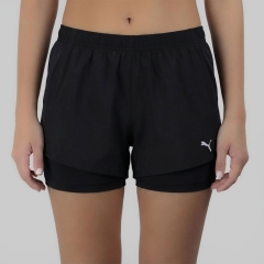 Product Added to Cart!