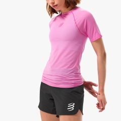 Product Added to Cart!