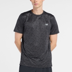 Product Added to Cart!