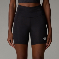 Product Added to Cart!