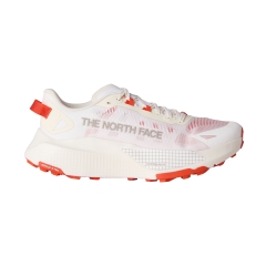 Product Added to Cart!