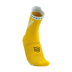 Product Added to Cart!