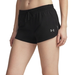 Product Added to Cart!